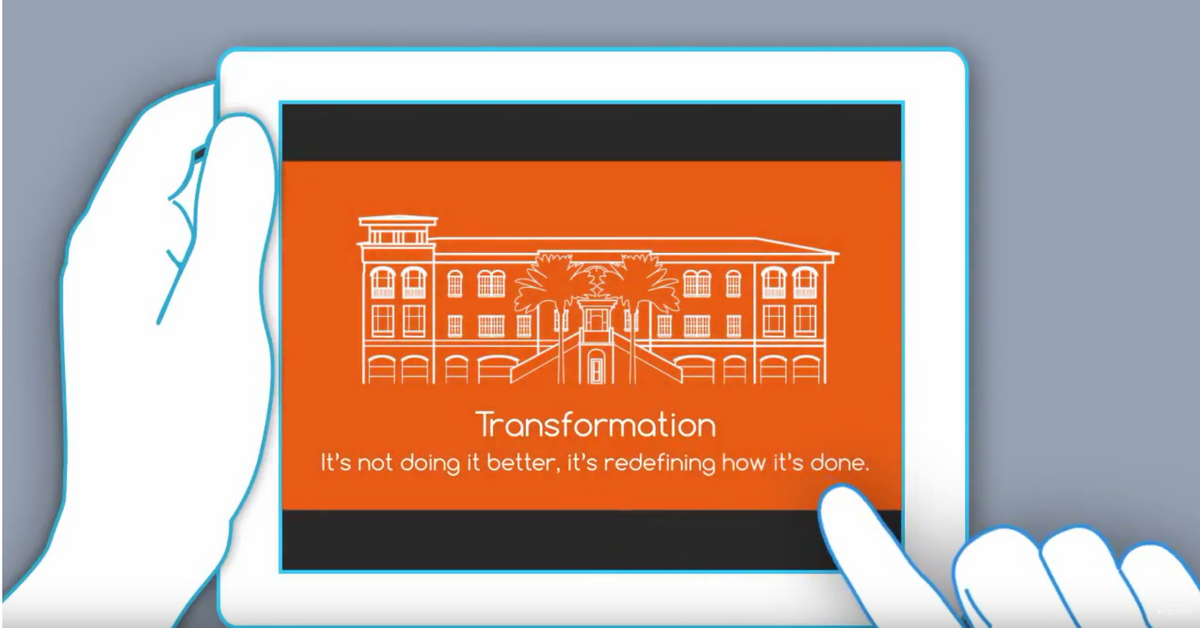 organisational change development and transformation ebook