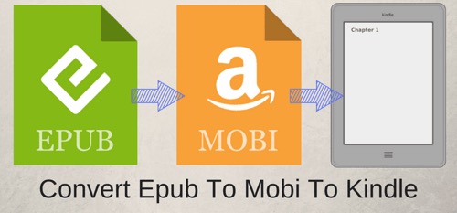 convert mobi to epub online